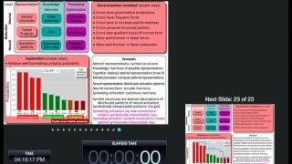 DCS  Paul Smolensky Integrating Connectionist and Symbolic Computation in Grammatical Theory [upl. by Yrolam864]