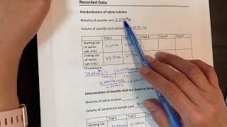 Titration of Vitamin C with Potassium Iodate [upl. by Amelita146]