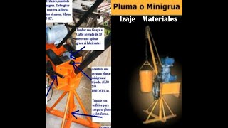 Pluma de construccion colombia antioquia medellin choco nariño pasto valle cauca choco guajira mitu [upl. by Carling]