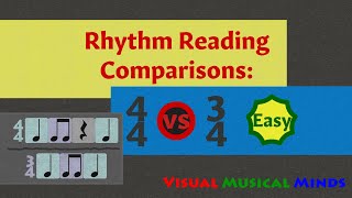 Rhythm Reading Comparison 44 versus 34 Easy Edition [upl. by Layne]