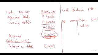 Advanced Consolidation  Consolidated statement of cash flow [upl. by Tila349]