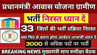 छग युवाओं के लिए 3000 से अधिक पदों पर भर्ती मुख्यमंत्री साय समीक्षा बैठक [upl. by Ahens392]