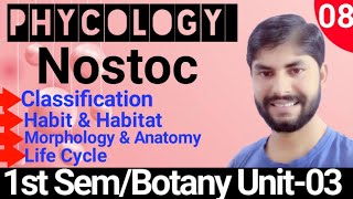 Bsc 1st year Botany Paper 1stImportant questionUnit 3 PhycologyNostoc [upl. by Burger]