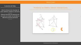 Problemas de intersecciones en diédrico directo sin línea de tierra [upl. by Fakieh]