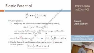 Continuum Mechanics  Ch 6  Lecture 3  Hypothesis of the Linear Elasticity Theory [upl. by Ajay]