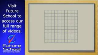 Informal coordinate system [upl. by Ahsiekar]