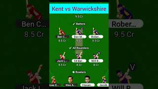 Kent vs Warwickshire today Test match  English First Class Cricketkent vs Warwickshire live stream [upl. by Nawram978]