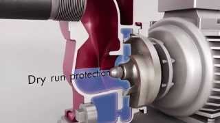 SelfPriming Centrifugal Pump Animation [upl. by Winston]