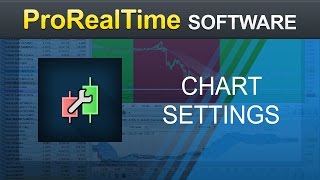 How to change chart settings  ProRealTime [upl. by Luca410]