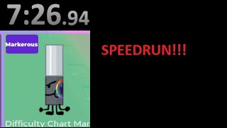 DIFFICULTY CHART MARKER SPEEDRUN [upl. by Elcin]