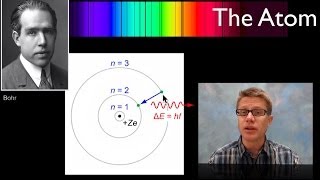 The Bohr Atom [upl. by Airednaxela]