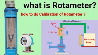 Rotameter  Flow measuring device  Calibration of Rotameter [upl. by Suqram653]