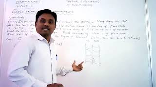 TURBOMACHINES MODULE2 ENERGY EXCHANGE IN TURBOMACHINE [upl. by Ahseka623]
