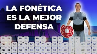 lo esencial de la fonética inglesa con Marcus Carter parte 2 [upl. by Claudian]