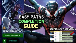 Back Issues 7  Variant Easy Path Boss Counters and Completion Guide  Marvel Contest of Champions [upl. by Gerard630]