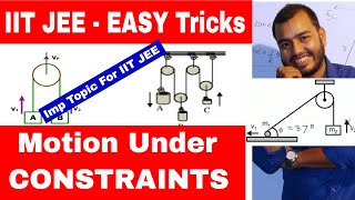 Motion Under Constraint  IIT JEE MAINS and NEET Physics  KINEMATICS Class 11  JEE NEET [upl. by Eelam]