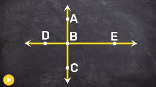 How to determine if points are collinear or noncollinear [upl. by Ereynihc617]