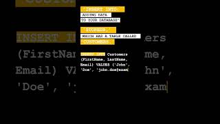 INSERT INTO Adding Data to Your Database [upl. by Ahsirk]