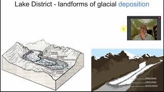 CASE STUDY AQA GCSE Geog Lake District landforms [upl. by Marylynne754]