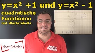 yx²1  yx²1  Quadratische Gleichungen Parabeln zeichnen  Mathematik einfach erklärt [upl. by Yeclehc925]