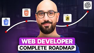 The Complete Web Development Roadmap 2024 [upl. by Gwenny]