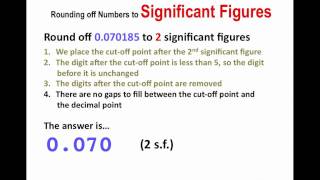 Significant Figures 1mov [upl. by Autrey]