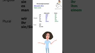 Personalpronomen  Akkusativ amp Dativ lerndeutsch deutschlernen personalpronomen akkusativ [upl. by Clemence]