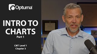 Introduction to Charts Part 1  Optuma CMT Level 1 Chapter 3 [upl. by Cutlerr]