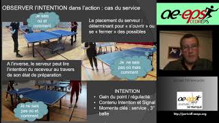 Serge Testevuide  Atelier de pratique tennis de table – Vidéo 37 [upl. by Oirtemed]