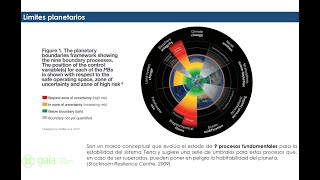 Metas Basadas En Ciencia Para Cambio Climático [upl. by Acimaj962]