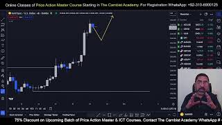 Free SMC Course by Trader Riaz with QampA Session 29November2023 [upl. by Roosevelt683]