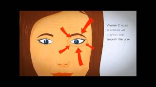 LifeCell Skin  How To Get Youthful Skin At Any Age [upl. by Gare]