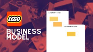 Legos Business Model  Business Model Canvas [upl. by Cad]