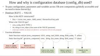 How and why is configuration database configdb used What are the set and get functions [upl. by Yzzo]