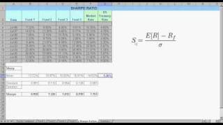 How To Understand Jensen Sharpe Ratios [upl. by Doro]