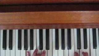 Piano Tutorial  Ginga Nagareboshi Gin theme [upl. by Atteuqram]