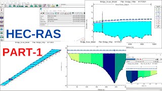 HECRAS T1 How To Set UP 1D Steady Flow Model From Scratch [upl. by Hess856]