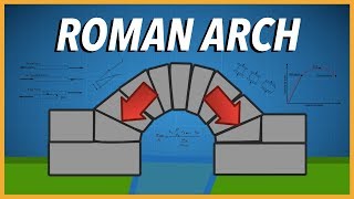 The Impressive Engineering of the Roman Arch [upl. by Mendez]