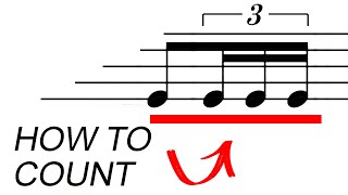 7 Rhythm Patterns Beginners Always Get Wrong [upl. by Britta]