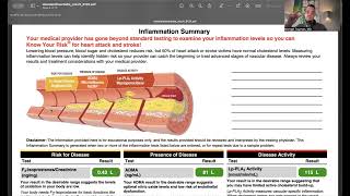 How A Cardiologist Interprets His Own Advanced Cardiovascular Lab Profile [upl. by Darin]