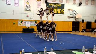 Simonds High Cheerleading Competition 2012 HTHS  Call Backs [upl. by Hourihan]