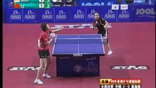 Li Xiaoxia vs Sun Bei Bei 2009 Asian Championships [upl. by Ronyar597]