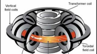 HOMEMADE FUSION REACTOR 031111 [upl. by Drucill]