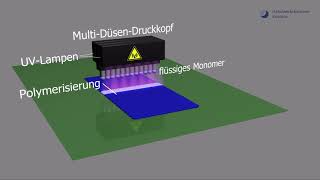 3DDruckverfahren Polyjet MultiJetModeling MJM [upl. by Nylyahs]