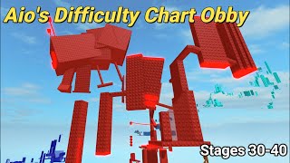 Italic’s Difficulty Chart Obby 3 Mobile Gameplay [upl. by Rodd]