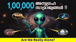 അവർ ഇവിടെത്തന്നെ ഉണ്ട്  Where are the Super Aliens [upl. by Farlay574]