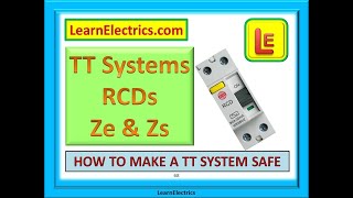 TT SYSTEMS – RCDs Ze and Zs How to make TT systems safe [upl. by Fusuy261]