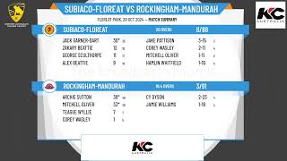 SubiacoFloreat v RockinghamMandurah [upl. by Mcwilliams]