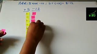 MATHS ACTIVITY INTEGERS FOR CLASS 6 ADDITION SUBTRACTION ACTIVITY [upl. by Eniloj]