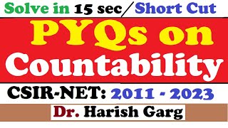 PYQs on Countability  CSIR NET 2011 to 2023  Short Cut Tricks [upl. by Cesaro]